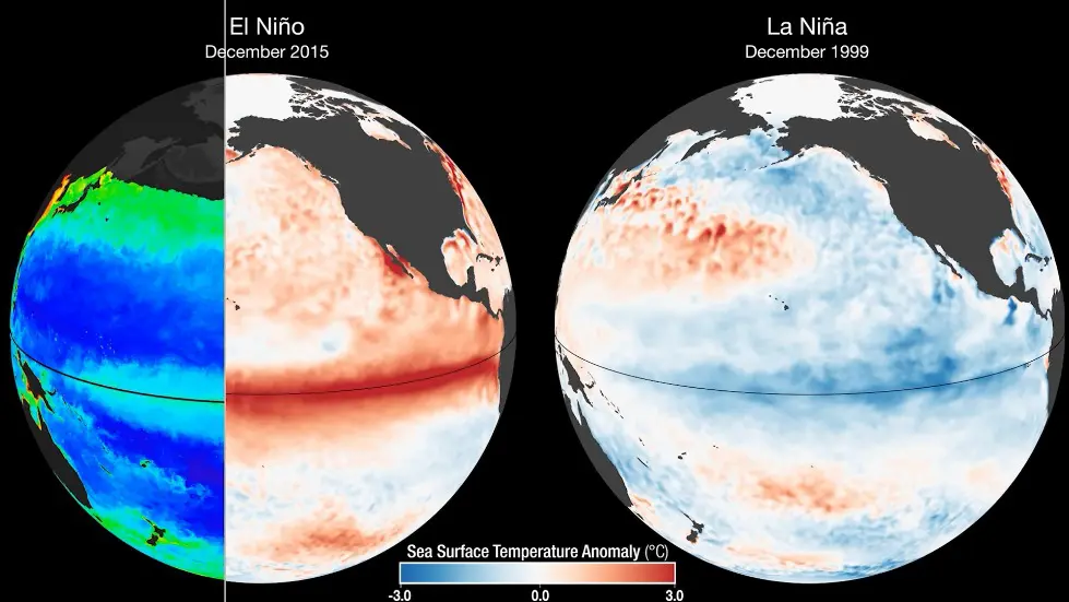 What El Niño Will do to Earth in 2024. The La Niña and El Niño Southern Oscillation. 001