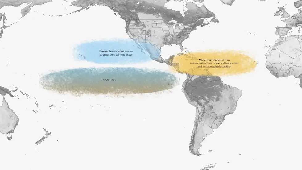 What El Niño Will do to Earth in 2024. The La Niña and El Niño Southern Oscillation. 010